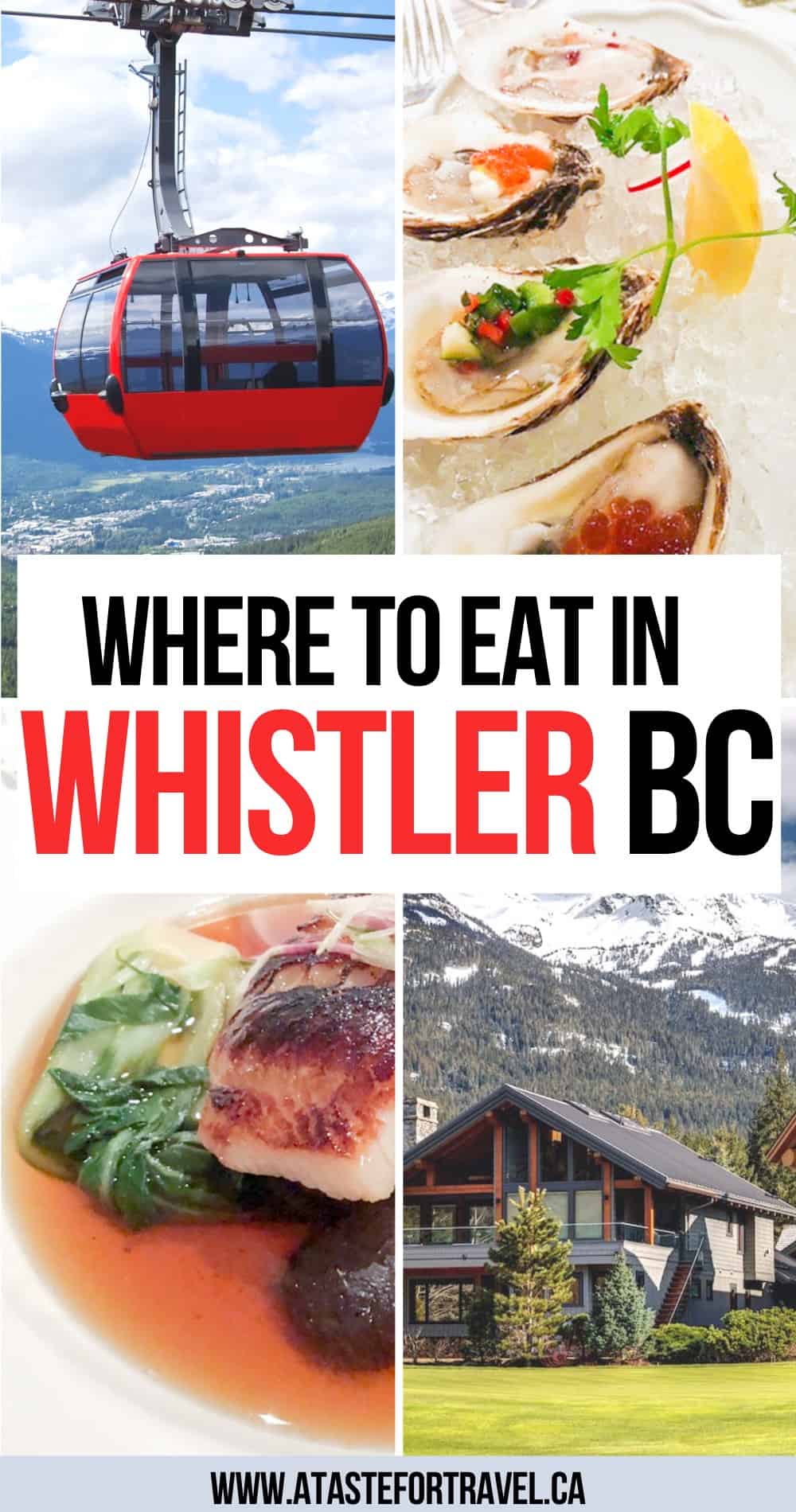 Collage of Whistler food and scenery for Pinterest. 