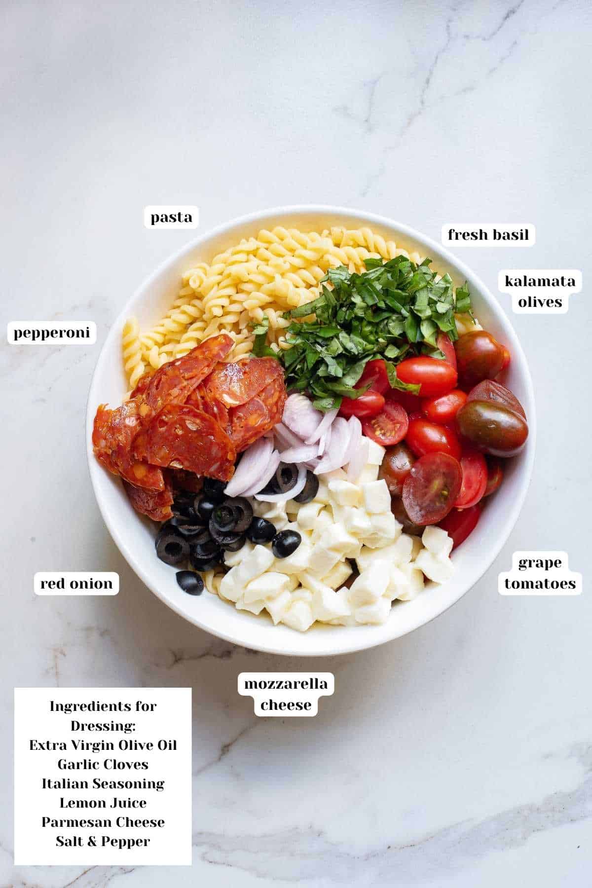 Ingredients to make pizza pasta salad in a bowl with labels.
